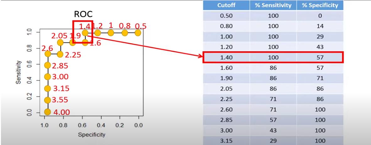 roc_curve_02