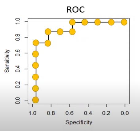 roc_curve_05